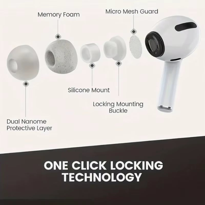 Pro2-Wireless Headphones with Noise Cancellation, In-Ear Type, Equipped with a Charging Case, High-Fidelity Stereo Sound.