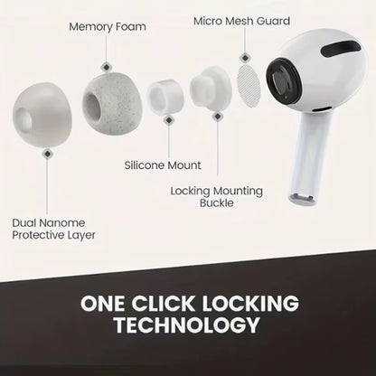 Pro2-Wireless Headphones with Noise Cancellation, In-Ear Type, Equipped with a Charging Case, High-Fidelity Stereo Sound.